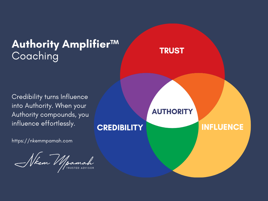 trust, influence, Authority Amplifier Coaching Model