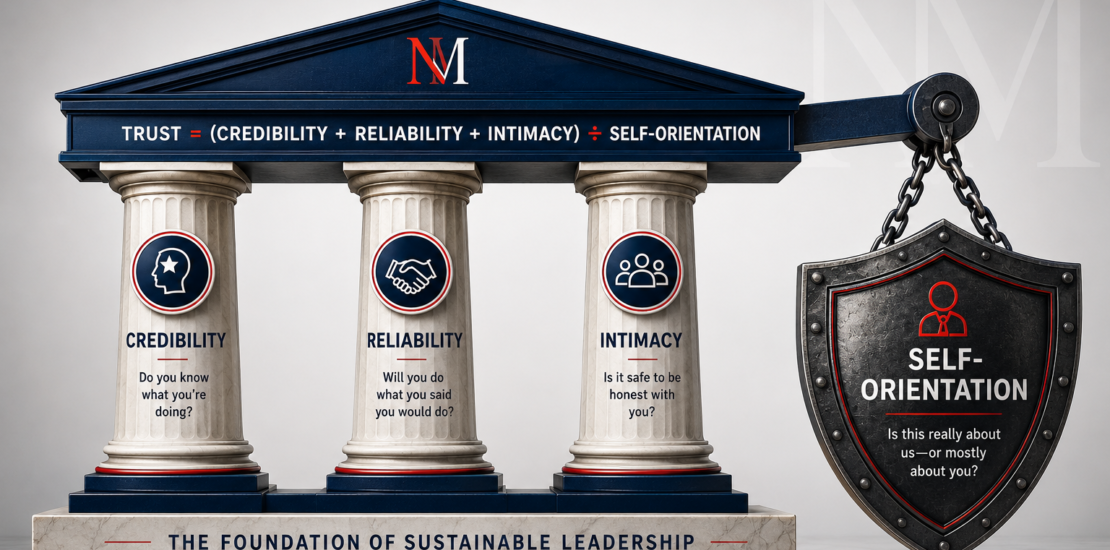 trust operating system, sustainable success, client trust, leadership trust, professional services