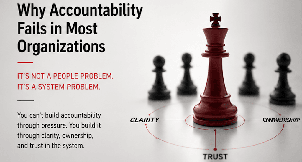 Accountability in organizations