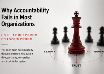 Accountability in organizations