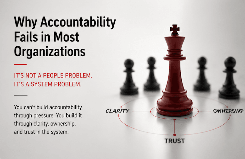 Accountability in organizations