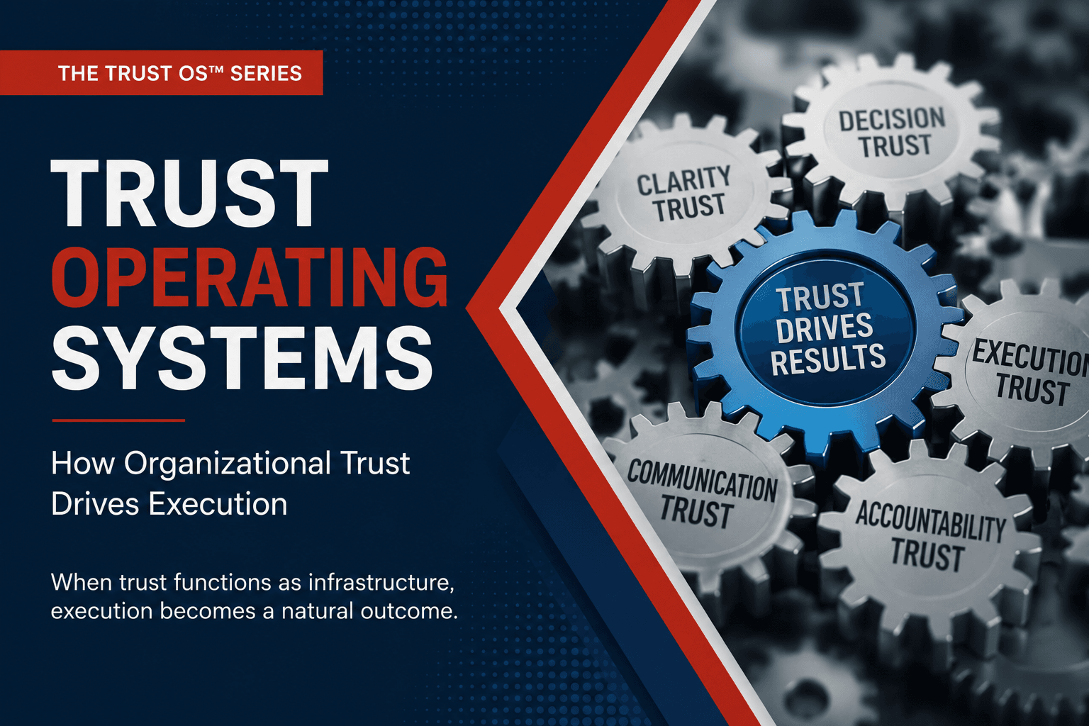organizational performance, organizational trust, trust operating system, Trust OS, trust infrastructure, execution, decision, clarity, communication, accountability