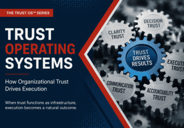 organizational performance, organizational trust, trust operating system, Trust OS, trust infrastructure, execution, decision, clarity, communication, accountability