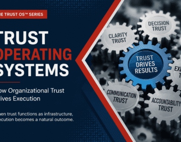 organizational performance, organizational trust, trust operating system, Trust OS, trust infrastructure, execution, decision, clarity, communication, accountability